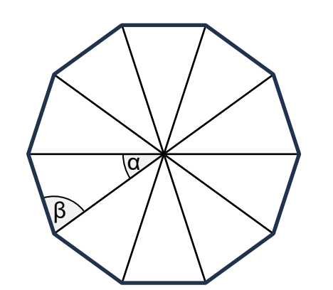 Geometrische Figur mit eingezeichneten Linien und Winkeln α und β in einem Vieleck.